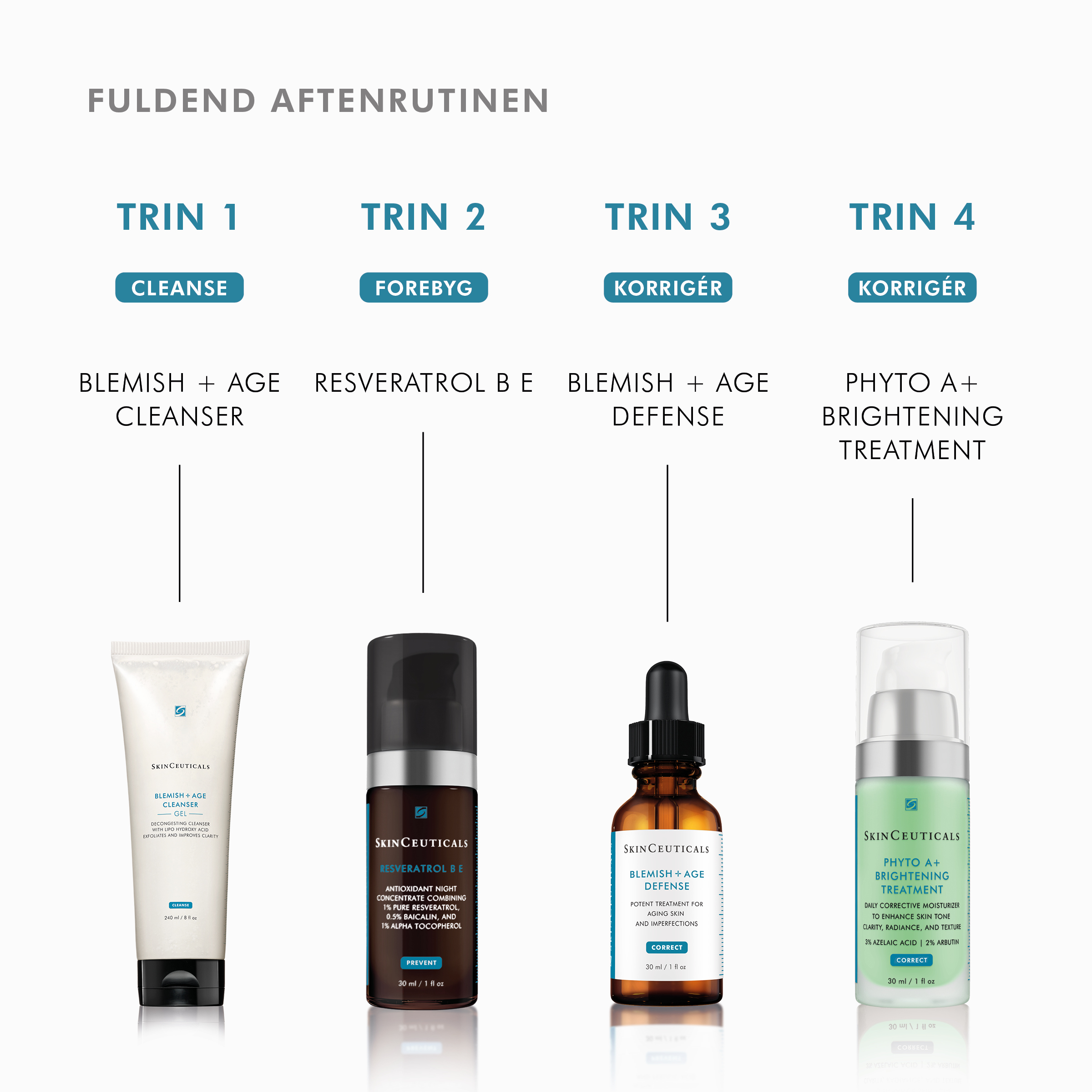 Blemish+Age Def. 30 ml. - Billede 3